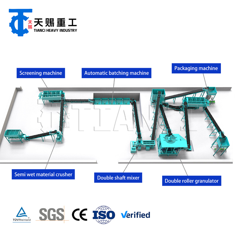 यूनिफ़ॉर्म उर्वरक कणिकाओं के उत्पादन के लिए दानेदार बनाने, सुखाने और ठंडा करने के उपकरण की पेशकश करने वाली कंपाउंड फ़र्टिलाइज़र उत्पादन लाइन