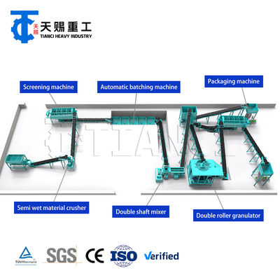 उच्च शक्ति वाले एनपीके, अमोनियम फॉस्फेट और पोटेशियम उर्वरक कणों के लिए डबल रोलर एक्सट्रूज़न ग्रैन्युलेटर के साथ पूर्ण मिश्रित उर्वरक उत्पादन लाइन